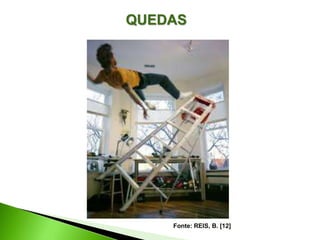 QUEDAS
Fonte: REIS, B. [12]
 