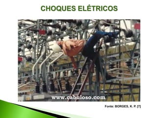 CHOQUES ELÉTRICOS
Fonte: BORGES, K. P. [7]
 