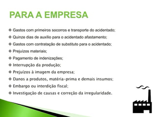  Gastos com primeiros socorros e transporte do acidentado;
 Quinze dias de auxílio para o acidentado afastamento;
 Gastos com contratação de substituto para o acidentado;
 Prejuízos materiais;
 Pagamento de indenizações;
 Interrupção da produção;
 Prejuízos à imagem da empresa;
 Danos a produtos, matéria-prima e demais insumos;
 Embargo ou interdição fiscal;
 Investigação de causas e correção da irregularidade.
 