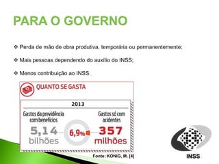  Perda de mão de obra produtiva, temporária ou permanentemente;
 Mais pessoas dependendo do auxílio do INSS;
 Menos contribuição ao INSS.
Fonte: KONIG, M. [4]
 