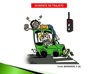 ACIDENTE DE TRAJETO
Fonte: BERNARDO, F. [9]
 