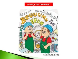 DOENÇA DO TRABALHO
Fonte: FILHO, O. [10]
 