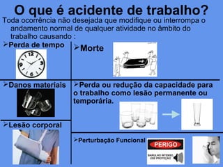 Perda de tempo
Danos materiais
Lesão corporal
O que é acidente de trabalho?
Toda ocorrência não desejada que modifique ou interrompa o
andamento normal de qualquer atividade no âmbito do
trabalho causando :
Morte
Perda ou redução da capacidade para
o trabalho como lesão permanente ou
temporária.
Perturbação Funcional
 