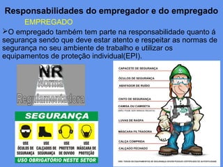 Responsabilidades do empregador e do empregado
EMPREGADO
O empregado também tem parte na responsabilidade quanto á
segurança sendo que deve estar atento e respeitar as normas de
segurança no seu ambiente de trabalho e utilizar os
equipamentos de proteção individual(EPI).
 