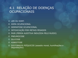 4.1 RELAÇÃO DE DOENÇAS
OCUPACIONAIS
 LER OU DORT.
 ASMA OCUPACIONAL
 DERMATOSE OCUPACIONAL
 INTOXICAÇÃO POR METAIS PESADOS
 PAIR (PERDA AUDITIVA INDUZIDA PELO RUIDO)
 PNEUMOCOSE
 SILICOSE
 ASBESTOSE
 DISTÚRBIOS PSÍQUICOS (assedio moral, humilhações e
degradações)
 