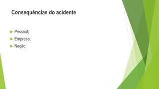 Consequências do acidente
 Pessoal;
 Empresa;
 Nação;
 