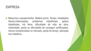 EMPRESA
 Máquinas e equipamentos, Matéria prima, Tempo, Instalações
Gerais,indenizações, problemas trabalhistas, gastos
trabalhistas, má fama, dificuldade de mão de obra,
rotatividade, perda ou dificuldade de conseguir certificações,
menos competividade no mercado, perda de tempo, alteração
nos trabalhos;
 