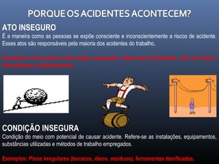 ATO INSEGURO 
É a maneira como as pessoas se expõe consciente e inconscientemente a riscos de acidente. 
Esses atos são responsáveis pela maioria dos acidentes do trabalho. 
Exemplos: Ficar junto ou sob cargas suspensas, improvisar ferramentas, não usar Epi´s, 
brincadeiras e exibicionismos. 
CONDIÇÃO INSEGURA 
Condição do meio com potencial de causar acidente. Refere-se as instalações, equipamentos, 
substâncias utilizadas e métodos de trabalho empregados. 
Exemplos: Pisos irregulares (buracos, óleos, resíduos), ferramentas danificadas. 
 
