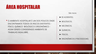 ÁREA HOSPITALAR
• O AMBIENTE HOSPITALAR É UM DOS POUCOS ONDE
ENCONTRAMOS TODOS OS RISCOS EXISTENTES -
FÍSICO, QUÍMICO BIOLÓGICO E ERGONÔMICO -
ASSIM SENDO CONSIDERADO AMBIENTE DE
TRABALHO INSALUBRE.
São riscos:
► DE ACIDENTES;
► BIOLÓGICOS;
► MECÂNICOS;
► QUÍMICOS;
► FÍSICOS;
► ERGONÔMICOS E PSICOSSOCIAIS;
 