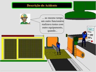 Descrição do Acidente
... ao mesmo tempo
um outro funcionário
realizava testes com
outro equipamento,
quando...
 