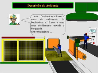 Descrição do Acidente
... este funcionário acionou a
mesa de enfiamento da
bobinadeira n.º 2 sem a mesa
estar devidamente travada e
bloqueada.
Em conseqüência ...
 
