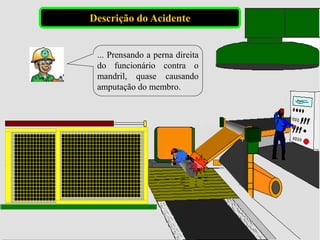 Descrição do Acidente
... Prensando a perna direita
do funcionário contra o
mandril, quase causando
amputação do membro.
 