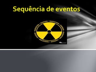 Sequência de eventos
 