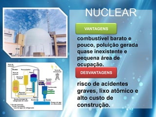  radioterapia do câncer;