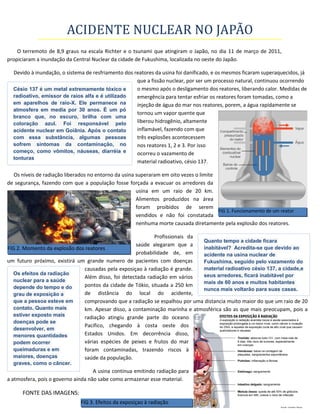 ACIDENTE NUCLEAR NO JAPÃO
O terremoto de 8,9 graus na escala Richter e o tsunami que atingiram o Japão, no dia 11 de março de 2011,
propiciaram a inundação da Central Nuclear da cidade de Fukushima, localizada no oeste do Japão.
Devido à inundação, o sistema de resfriamento dos reatores da usina foi danificado, e os mesmos ficaram superaquecidos, já
que a fissão nuclear, por ser um processo natural, continuou ocorrendo
o mesmo após o desligamento dos reatores, liberando calor. Medidas de
emergência para tentar esfriar os reatores foram tomadas, como a
injeção de água do mar nos reatores, porem, a água rapidamente se
tornou um vapor quente que
liberou hidrogênio, altamente
inflamável, fazendo com que
três explosões acontecessem
nos reatores 1, 2 e 3. Por isso
ocorreu o vazamento de
material radioativo, césio 137.
Os níveis de radiação liberados no entorno da usina superaram em oito vezes o limite
de segurança, fazendo com que a população fosse forçada a evacuar os arredores da
usina em um raio de 20 km.
Alimentos produzidos na área
foram proibidos de serem
vendidos e não foi constatada
nenhuma morte causada diretamente pela explosão dos reatores.
Profissionais da
saúde alegaram que a
probabilidade de, em
um futuro próximo, existirá um grande numero de pacientes com doenças
causadas pela exposiçao à radiação é grande.
Além disso, foi detectada radiação em vários
pontos da cidade de Tókio, situada a 250 km
de distância do local do acidente,
comprovando que a radiação se espalhou por uma distancia muito maior do que um raio de 20
km. Apesar disso, a contaminação marinha e atmosférica são as que mais preocupam, pois a
radiação atingiu grande parte do oceano
Pacifico, chegando à costa oeste dos
Estados Unidos. Em decorrência disso,
várias espécies de peixes e frutos do mar
foram contaminadas, trazendo riscos à
saúde da população.
A usina continua emitindo radiação para
a atmosfera, pois o governo ainda não sabe como armazenar esse material.
FONTE DAS IMAGENS:
Os efeitos da radiação
nuclear para a saúde
depende do tempo e do
grau de exposição a
que a pessoa esteve em
contato. Quanto mais
estiver exposto mais
doenças pode se
desenvolver, em
menores quantidades
podem ocorrer
queimaduras e em
maiores, doenças
graves, como o câncer.
Césio 137 é um metal extremamente tóxico e
radioativo, emissor de raios alfa e é utilizado
em aparelhos de raio-X. Ele permanece na
atmosfera em media por 30 anos. É um pó
branco que, no escuro, brilha com uma
coloração azul. Foi responsável pelo
acidente nuclear em Goiânia. Após o contato
com essa substância, algumas pessoas
sofrem sintomas da contaminação, no
começo, como vômitos, náuseas, diarréia e
tonturas
Quanto tempo a cidade ficara
inabitável? Acredita-se que devido ao
acidente na usina nuclear de
Fukushima, seguido pelo vazamento do
material radioativo césio 137, a cidade,e
seus arredores, ficará inabitável por
mais de 60 anos e muitos habitantes
nunca mais voltarão para suas casas.
FIG 1. Funcionamento de um reator
FIG 2. Momento da explosão dos reatores
FIG 3. Efeitos da exposiçao à radiação
 