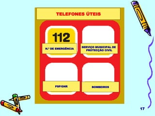 N.º DE EMERGÊNCIA SERVIÇO MUNICIPAL DE  PROTECÇÃO CIVIL PSP/GNR BOMBEIROS TELEFONES ÚTEIS 