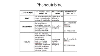 Phoneutrismo
 