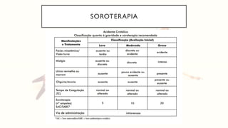 SOROTERAPIA
 