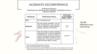 ACIDENTE ESCORPIÔNICO
*HC-RP:
Moderado: 4 amp
Grave: 8 amp
 