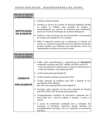 R I S C O B I O L Ó G I C O - B I O S S E G U R A N Ç A N A S A Ú D E
Em caso de exposição
a material biológico
NOTIFICAÇÃO
DO ACIDENTE
Notificar à chefia imediata;
Notificar ao Serviço de Controle de Infecção Hospitalar (SCIH)
ou médico do trabalho, para avaliação do acidente e
encaminhamento aos serviços de referência para atendimento
através de “Ficha de Notificação de Acidentes Biológicos”;
Notificar o setor de Pessoal que deverá preencher a comunicação
de Acidente de Trabalho (CAT ou similar).
OBS: É impossível afirmar que o profissional se infectou em
serviço se o acidente ocupacional não for devidamente notificado,
portanto medidas que viabilizem este procedimento devem ser
implementadas em todos os serviços de saúde.
Em caso de exposição
a material biológico
CONDUTA
PÓS-ACIDENTE
Colher, após aconselhamento e consentimento do funcionário
acidentado, sorologias para HIV, AgHBs, anti HBs e anti HCV;
• Este procedimento é utilizado para exclusão de infecção prévia.
• Não está indicado o teste rápido para HIV.
Avaliar imunização para hepatite B;
Avaliar situação sorológica do paciente fonte;
Avaliar indicação de profilaxia para HIV e hepatite B (ver
cap.hepatites deste Manual)
Obs: não existe quimioprofilaxia para hepatite C;
Investigar outras situações de risco para aquisição de infecção
pelo HIV,VHB e VHC do profissional acidentado;
Acompanhamento sorológico do funcionário acidentado por 6
meses (data zero = data do acidente, 6 semanas, 3 meses e 6
meses);
A recusa do profissional acidentado para a realização das
sorologias ou profilaxias específicas quando indicadas ou
acompanhamento sorológico, deve ser registrada em prontuário
funcional.
 