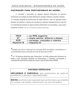 R I S C O B I O L Ó G I C O - B I O S S E G U R A N Ç A N A S A Ú D E
V A C I N A Ç Ã O P A R A P R O F I S S I O N A I S D A S A Ú D E :
A vacinação é prevenção de algumas doenças infecciosas de possível
transmissão em unidades de saúde (hepatite B, sarampo, influenza, caxumba, rubéola).
A vacinação adequada de profissionais da saúde diminui o risco de aquisição destas
doenças, por diminuir o número de susceptíveis a doenças imunopreveníveis e deveria
ser realizada previamente ao ingresso destes profissionais em sua prática, o que ocorre
raramente no Brasil. http://www.riscobiologico.org/imuniza/imuniza.htm
*BCG → se PPD negativo
dT → dupla adulto: difteria e tétano
SCR → sarampo, caxumba e rubéola
Hepatite B → Hepatite B
*Sempre que houver indicação de vacinação BCG em adultos, recomenda-se o
aconselhamento para realização do teste de detecção do HIV.
*As " II Diretrizes Brasileiras para Tuberculose", de 2004, editadas pelo Ministério da
Saúde e pela Sociedade Brasileira de Pneumologia e Tisiologia, recomendam a
vacinação dos profissionais saúde não reatores à prova tuberculínica (PPD).
V A C I N A S E S P E C I A I S :
I N F L U E N Z A E V A R I C E L A : p a r a p r o f i s s i o n a i s d a s a ú d e n o
a t e n d i m e n t o a p a c i e n t e s i m u n o d e p r i m i d o s .
R A I V A : p r o f i l a x i a p r é - e x p o s i ç ã o p a r a p r o f i s s i o n a i s q u e p o d e r ã o
t e r c o n t a t o c o m a n i m a i s t r a n s m i s s o r e s e m s u a s a t i v i d a d e s .
 