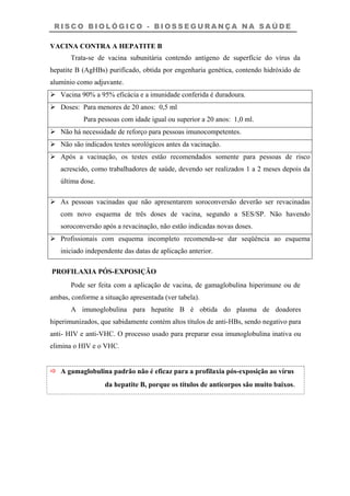 R I S C O B I O L Ó G I C O - B I O S S E G U R A N Ç A N A S A Ú D E
VACINA CONTRA A HEPATITE B
Trata-se de vacina subunitária contendo antígeno de superfície do vírus da
hepatite B (AgHBs) purificado, obtida por engenharia genética, contendo hidróxido de
alumínio como adjuvante.
Vacina 90% a 95% eficácia e a imunidade conferida é duradoura.
Doses: Para menores de 20 anos: 0,5 ml
Para pessoas com idade igual ou superior a 20 anos: 1,0 ml.
Não há necessidade de reforço para pessoas imunocompetentes.
Não são indicados testes sorológicos antes da vacinação.
Após a vacinação, os testes estão recomendados somente para pessoas de risco
acrescido, como trabalhadores de saúde, devendo ser realizados 1 a 2 meses depois da
última dose.
As pessoas vacinadas que não apresentarem soroconversão deverão ser revacinadas
com novo esquema de três doses de vacina, segundo a SES/SP. Não havendo
soroconversão após a revacinação, não estão indicadas novas doses.
Profissionais com esquema incompleto recomenda-se dar seqüência ao esquema
iniciado independente das datas de aplicação anterior.
PROFILAXIA PÓS-EXPOSIÇÃO
Pode ser feita com a aplicação de vacina, de gamaglobulina hiperimune ou de
ambas, conforme a situação apresentada (ver tabela).
A imunoglobulina para hepatite B é obtida do plasma de doadores
hiperimunizados, que sabidamente contém altos títulos de anti-HBs, sendo negativo para
anti- HIV e anti-VHC. O processo usado para preparar essa imunoglobulina inativa ou
elimina o HIV e o VHC.
A gamaglobulina padrão não é eficaz para a profilaxia pós-exposição ao vírus
da hepatite B, porque os títulos de anticorpos são muito baixos.
 