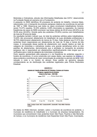 13
Motoristas e Cobradores, através das Informações Detalhadas das CATs", desenvolvida
na Fundação Seade em parceria com a Fundacentro.
A pesquisa no INSS identificou 49 processos de acidente do trabalho, inclusive fatais,
relacionados com o transporte de produtos perigosos relativos às ocorrências do período
de 1997 a 1999. Observa-se que todos os casos envolveram trabalhadores homens,
sendo 73,47% casados, 16,33% solteiros, 4,08% divorciados ou separados. As maiores
freqüências de casos do INSS ocorreram nas faixas etárias de 40-44 anos (26,53%) e de
35-39 anos (22,45%). Grande parte dos acidentes (75,50%) ocorreu com trabalhadores
de mais de 35 anos de idade.
Os resultados também indicam que, do total de acidentes sofridos pelos trabalhadores,
10,20% não provocaram afastamento do trabalhador de suas atividades profissionais e
36,73% determinaram afastamento de menos de 15 dias. Cabe destacar que 51,01% dos
acidentes foram responsáveis por afastamentos de mais de 15 dias e menos de três
meses. A comparação desse padrão de afastamento com aquele relativo ao total da
categoria de motoristas e cobradores revelou uma grande semelhança entre os dois
padrões de afastamentos, demonstrando que a atividade no transporte de produtos
perigosos não é responsável por afastamentos significativamente mais longos que os
verificados para o total da categoria de motoristas e cobradores.
Outro aspecto apresentado pela pesquisa é o da freqüência de acidentes segundo o
horário da ocorrência. A curva construída com esses dados, que aparece na Gráfico 4,
deixa evidente a ocorrência de maior concentração de acidentes no período da tarde, com
redução à noite e no horário do almoço. Esse padrão se aproxima daquele
correspondente ao da distribuição dos acidentes registrados pela Polícia Rodoviária
Estadual.
Os dados do INSS informam, também, sobre o município de ocorrência do acidente, o
município de residência do trabalhador e o município da empresa transportadora. Os
municípios que concentraram mais acidentes foram São Paulo, Paulínia e São Bernardo
do Campo, e os municípios de residência mais freqüentes foram São Paulo, Cosmópolis,
 