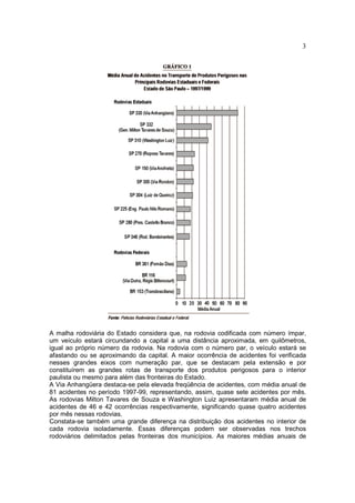 3
A malha rodoviária do Estado considera que, na rodovia codificada com número ímpar,
um veículo estará circundando a capital a uma distância aproximada, em quilômetros,
igual ao próprio número da rodovia. Na rodovia com o número par, o veículo estará se
afastando ou se aproximando da capital. A maior ocorrência de acidentes foi verificada
nesses grandes eixos com numeração par, que se destacam pela extensão e por
constituírem as grandes rotas de transporte dos produtos perigosos para o interior
paulista ou mesmo para além das fronteiras do Estado.
A Via Anhangüera destaca-se pela elevada freqüência de acidentes, com média anual de
81 acidentes no período 1997-99, representando, assim, quase sete acidentes por mês.
As rodovias Milton Tavares de Souza e Washington Luiz apresentaram média anual de
acidentes de 46 e 42 ocorrências respectivamente, significando quase quatro acidentes
por mês nessas rodovias.
Constata-se também uma grande diferença na distribuição dos acidentes no interior de
cada rodovia isoladamente. Essas diferenças podem ser observadas nos trechos
rodoviários delimitados pelas fronteiras dos municípios. As maiores médias anuais de
 