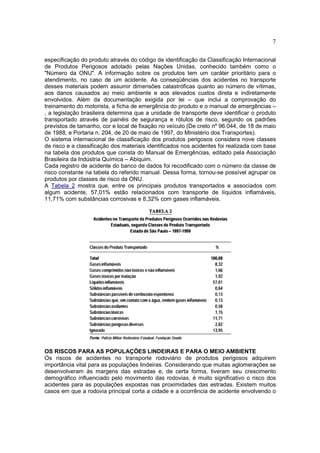 7
especificação do produto através do código de identificação da Classificação Internacional
de Produtos Perigosos adotado pelas Nações Unidas, conhecido também como o
"Número da ONU". A informação sobre os produtos tem um caráter prioritário para o
atendimento, no caso de um acidente. As conseqüências dos acidentes no transporte
desses materiais podem assumir dimensões catastróficas quanto ao número de vítimas,
aos danos causados ao meio ambiente e aos elevados custos direta e indiretamente
envolvidos. Além da documentação exigida por lei – que inclui a comprovação do
treinamento do motorista, a ficha de emergência do produto e o manual de emergências –
, a legislação brasileira determina que a unidade de transporte deve identificar o produto
transportado através de painéis de segurança e rótulos de risco, segundo os padrões
previstos de tamanho, cor e local de fixação no veículo (De creto nº 96.044, de 18 de maio
de 1988, e Portaria n. 204, de 20 de maio de 1997, do Ministério dos Transportes).
O sistema internacional de classificação dos produtos perigosos considera nove classes
de risco e a classificação dos materiais identificados nos acidentes foi realizada com base
na tabela dos produtos que consta do Manual de Emergências, editado pela Associação
Brasileira da Indústria Química – Abiquim.
Cada registro de acidente do banco de dados foi recodificado com o número da classe de
risco constante na tabela do referido manual. Dessa forma, tornou-se possível agrupar os
produtos por classes de risco da ONU.
A Tabela 2 mostra que, entre os principais produtos transportados e associados com
algum acidente, 57,01% estão relacionados com transporte de líquidos inflamáveis,
11,71% com substâncias corrosivas e 8,32% com gases inflamáveis.
OS RISCOS PARA AS POPULAÇÕES LINDEIRAS E PARA O MEIO AMBIENTE
Os riscos de acidentes no transporte rodoviário de produtos perigosos adquirem
importância vital para as populações lindeiras. Considerando que muitas aglomerações se
desenvolveram às margens das estradas e, de certa forma, tiveram seu crescimento
demográfico influenciado pelo movimento das rodovias, é muito significativo o risco dos
acidentes para as populações expostas nas proximidades das estradas. Existem muitos
casos em que a rodovia principal corta a cidade e a ocorrência de acidente envolvendo o
 