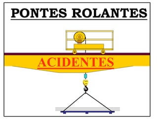 PONTES ROLANTES
ACIDENTES
 