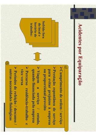 Acidentes de trabalho