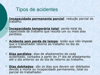 Tipos de acidentes 
 Incapacidade permanente parcial: redução parcial do 
trabalho. 
 Incapacidade temporária total: perda total da 
capacidade de trabalho que resulte um ou mais dias 
perdidos. 
 Acidente sem perda de tempo: lesão que não impede 
que o trabalhador retorne ao trabalho no dia do 
acidente. 
 Dias perdidos: dias de afastamento de cada 
acidentado, contados a partir do 1º dia de afastamento 
até o dia anterior ao do dia de retorno ao trabalho. 
 Dias debitados: são os dias que devem ser debitados 
devido a morte ou incapacidade permanente, total ou 
parcial do trabalhador. 
 