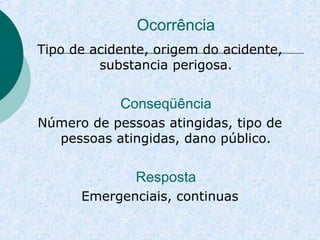Ocorrência 
Tipo de acidente, origem do acidente, 
substancia perigosa. 
Conseqüência 
Número de pessoas atingidas, tipo de 
pessoas atingidas, dano público. 
Resposta 
Emergenciais, continuas 
 