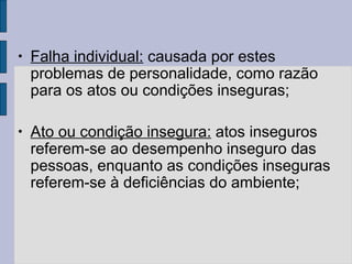 • Falha individual: causada por estes
problemas de personalidade, como razão
para os atos ou condições inseguras;
• Ato ou condição insegura: atos inseguros
referem-se ao desempenho inseguro das
pessoas, enquanto as condições inseguras
referem-se à deficiências do ambiente;
 