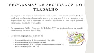 P RO G RA MA S D E S E G URA NÇ A D O
T RA B A L H O
• Os programas em âmbito nacional servem como forma de conscientizar os trabalhadores
brasileiros, regulamentar determinadas regras e normas que devem ser seguidas pelos
empregadores para que o ambiente de trabalho seja sempre o mais seguro possível,
minimizando o número de acidentes;
• Os programas de Saúde e Segurança do Trabalho (SST) são a principal arma na redução
do número de acidentes de trabalho;
• São diversos os programas, entre eles há:
✓ Programa de Prevenção de Riscos Ambientais PPRA (NR9);
✓ Programa de Proteção Respiratória PPR (NR6);
✓ Programa de Prevenção da Exposição Ocupacional ao Benzeno (NR-15);
✓ Sinalização de Segurança (NR – 26)
 