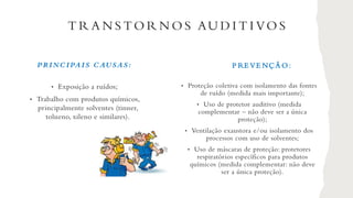 PRI NCI PAI S CAUSAS:
• Exposição a ruídos;
• Trabalho com produtos químicos,
principalmente solventes (tinner,
tolueno, xileno e similares).
P RE VE NÇÃ O:
• Proteção coletiva com isolamento das fontes
de ruído (medida mais importante);
• Uso de protetor auditivo (medida
complementar – não deve ser a única
proteção);
• Ventilação exaustora e/ou isolamento dos
processos com uso de solventes;
• Uso de máscaras de proteção: protetores
respiratórios específicos para produtos
químicos (medida complementar: não deve
ser a única proteção).
T R A N S TO R N O S AU D I T I VO S
 