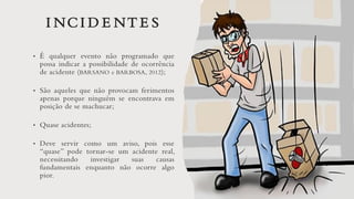 I NCI D E NT E S
• É qualquer evento não programado que
possa indicar a possibilidade de ocorrência
de acidente (BARSANO e BARBOSA, 2012);
• São aqueles que não provocam ferimentos
apenas porque ninguém se encontrava em
posição de se machucar;
• Quase acidentes;
• Deve servir como um aviso, pois esse
“quase” pode tornar-se um acidente real,
necessitando investigar suas causas
fundamentais enquanto não ocorre algo
pior.
 