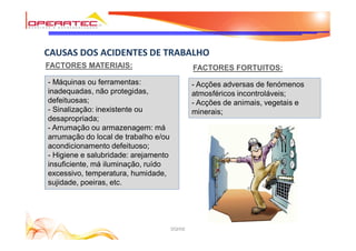 DQHSE
CAUSAS DOS ACIDENTES DE TRABALHO
FACTORES MATERIAIS:
- Máquinas ou ferramentas:
inadequadas, não protegidas,
defeituosas;
- Sinalização: inexistente ou
desapropriada;
- Arrumação ou armazenagem: má
arrumação do local de trabalho e/ou
acondicionamento defeituoso;
- Higiene e salubridade: arejamento
insuficiente, má iluminação, ruído
excessivo, temperatura, humidade,
sujidade, poeiras, etc.
- Acções adversas de fenómenos
atmosféricos incontroláveis;
- Acções de animais, vegetais e
minerais;
FACTORES FORTUITOS:
 