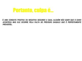 É UMA CONDUTA POSITIVA OU NEGATIVA SEGUNDO A QUAL ALGUÉM NÃO QUER QUE O DANO
ACONTEÇA MAS ELE OCORRE PELA FALTA DE PREVISÃO DAQUILO QUE É PERFEITAMENTE
PREVISÍVEL.
Portanto, culpa é...
 