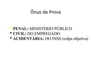  PENAL: MINISTÉRIO PÚBLICO
 CIVIL: DO EMPREGADO
 ACIDENTÁRIA: DO INSS (culpa objetiva)
Ônus da Prova
 