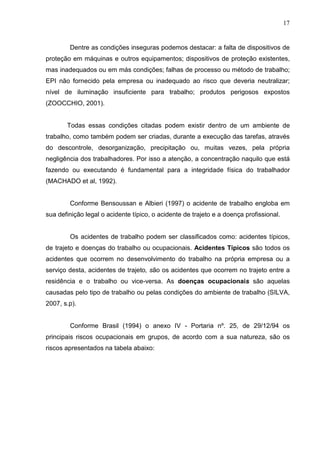 17
Dentre as condições inseguras podemos destacar: a falta de dispositivos de
proteção em máquinas e outros equipamentos; dispositivos de proteção existentes,
mas inadequados ou em más condições; falhas de processo ou método de trabalho;
EPI não fornecido pela empresa ou inadequado ao risco que deveria neutralizar;
nível de iluminação insuficiente para trabalho; produtos perigosos expostos
(ZOOCCHIO, 2001).
Todas essas condições citadas podem existir dentro de um ambiente de
trabalho, como também podem ser criadas, durante a execução das tarefas, através
do descontrole, desorganização, precipitação ou, muitas vezes, pela própria
negligência dos trabalhadores. Por isso a atenção, a concentração naquilo que está
fazendo ou executando é fundamental para a integridade física do trabalhador
(MACHADO et al, 1992).
Conforme Bensoussan e Albieri (1997) o acidente de trabalho engloba em
sua definição legal o acidente típico, o acidente de trajeto e a doença profissional.
Os acidentes de trabalho podem ser classificados como: acidentes típicos,
de trajeto e doenças do trabalho ou ocupacionais. Acidentes Típicos são todos os
acidentes que ocorrem no desenvolvimento do trabalho na própria empresa ou a
serviço desta, acidentes de trajeto, são os acidentes que ocorrem no trajeto entre a
residência e o trabalho ou vice-versa. As doenças ocupacionais são aquelas
causadas pelo tipo de trabalho ou pelas condições do ambiente de trabalho (SILVA,
2007, s.p).
Conforme Brasil (1994) o anexo IV - Portaria nº. 25, de 29/12/94 os
principais riscos ocupacionais em grupos, de acordo com a sua natureza, são os
riscos apresentados na tabela abaixo:
 