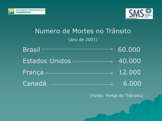 Numero de Mortes no Trânsito 
(ano de 2001) 
Brasil 60.000 
Estados Unidos 40.000 
França 12.000 
Canadá 6.000 
(Fonte: Portal do Trânsito) 
 