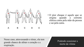 • O pior choque é aquele que se
origina quando a corrente
elétrica entra pela mão da pessoa
e sai pela outra.
Nesse caso, atravessando o tórax, ela tem
grande chance de afetar o coração e a
respiração.
Podendo ocasionar a
morte da vítima.
 