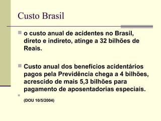 Custo Brasil 
 o custo anual de acidentes no Brasil, 
direto e indireto, atinge a 32 bilhões de 
Reais. 
 Custo anual dos benefícios acidentários 
pagos pela Previdência chega a 4 bilhões, 
acrescido de mais 5,3 bilhões para 
pagamento de aposentadorias especiais. 
 
(DOU 10/5/2004) 
 