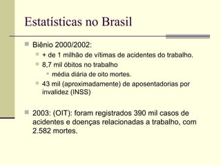 Estatísticas no Brasil 
 Biênio 2000/2002: 
 + de 1 milhão de vítimas de acidentes do trabalho. 
 8,7 mil óbitos no trabalho 
 média diária de oito mortes. 
 43 mil (aproximadamente) de aposentadorias por 
invalidez (INSS) 
 2003: (OIT): foram registrados 390 mil casos de 
acidentes e doenças relacionadas a trabalho, com 
2.582 mortes. 
 