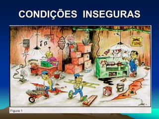 CONDIÇÕES INSEGURAS
 