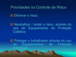 Prioridades no Controle de Risco
 Eliminar o risco;
 Neutralizar / isolar o risco, através do
uso de Equipamento de Proteção
Coletiva;
 Proteger o trabalhador através do uso
de Equipamentos de Proteção
Individual.
 