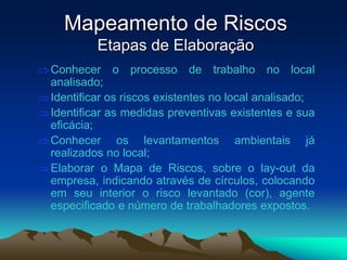 Mapeamento de Riscos
Etapas de Elaboração
Conhecer o processo de trabalho no local
analisado;
Identificar os riscos existentes no local analisado;
Identificar as medidas preventivas existentes e sua
eficácia;
Conhecer os levantamentos ambientais já
realizados no local;
Elaborar o Mapa de Riscos, sobre o lay-out da
empresa, indicando através de círculos, colocando
em seu interior o risco levantado (cor), agente
especificado e número de trabalhadores expostos.
 