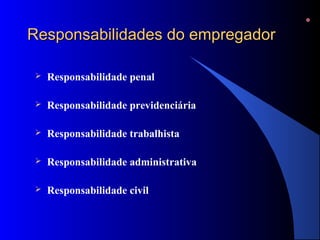 RReessppoonnssaabbiilliiddaaddeess ddoo eemmpprreeggaaddoorr 
 Responsabilidade penal 
 Responsabilidade previdenciária 
 Responsabilidade trabalhista 
 Responsabilidade administrativa 
 Responsabilidade civil 
 