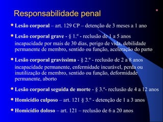 RReessppoonnssaabbiilliiddaaddee ppeennaall 
Lesão corporal – art. 129 CP – detenção de 3 meses a 1 ano 
Lesão corporal grave - § 1.º - reclusão de 1 a 5 anos 
incapacidade por mais de 30 dias, perigo de vida, debilidade 
permanente de membro, sentido ou função, aceleração do parto 
Lesão corporal gravíssima - § 2.º - reclusão de 2 a 8 anos 
incapacidade permanente, enfermidade incurável, perda ou 
inutilização de membro, sentido ou função, deformidade 
permanente, aborto 
Lesão corporal seguida de morte - § 3.º- reclusão de 4 a 12 anos 
Homicídio culposo – art. 121 § 3.º - detenção de 1 a 3 anos 
Homicídio doloso – art. 121 – reclusão de 6 a 20 anos 
 